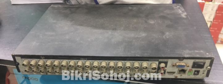 32 Channel Penta-Brid DVR